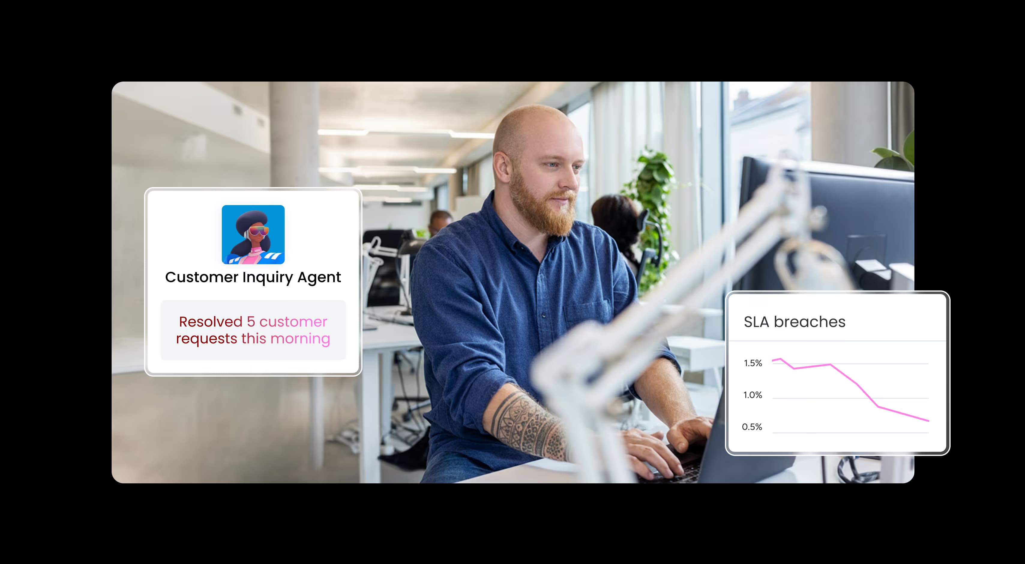 AI where it helps, people where it matters — FyerX B2B marketing