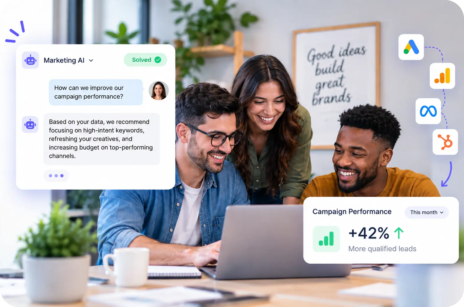AI used with judgement — FyerX Marketing
